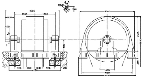 sdn32
